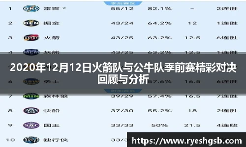 2020年12月12日火箭队与公牛队季前赛精彩对决回顾与分析