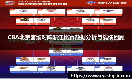 CBA北京客场对阵浙江比赛数据分析与战绩回顾
